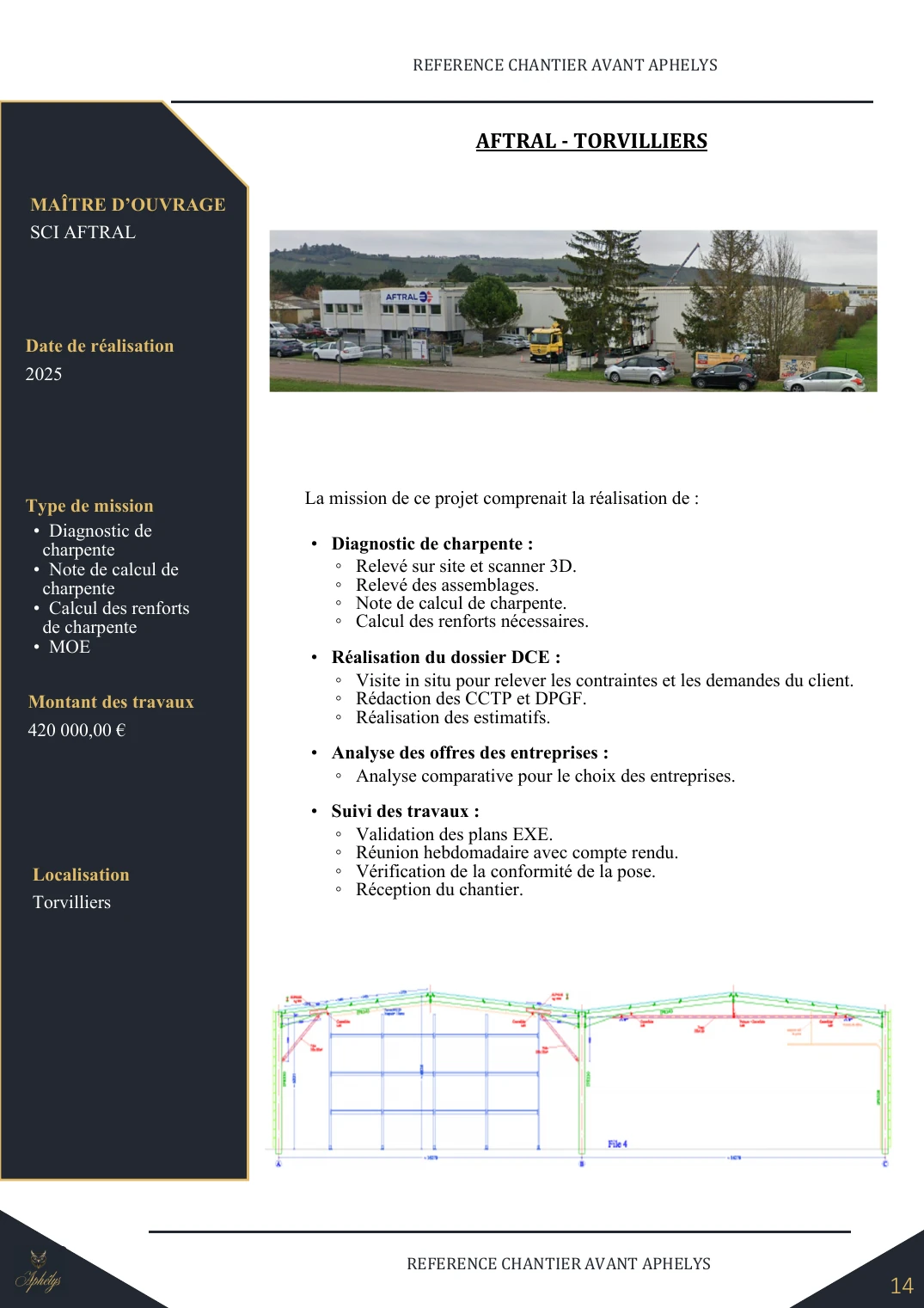 Fiche chantier — AFTRAL — Torvilliers